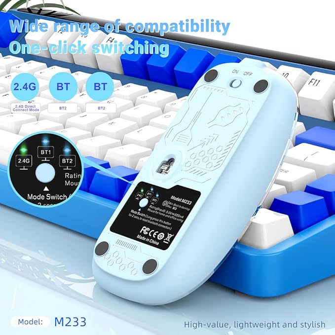 Transparent Mouse - BT,USB & Wireless