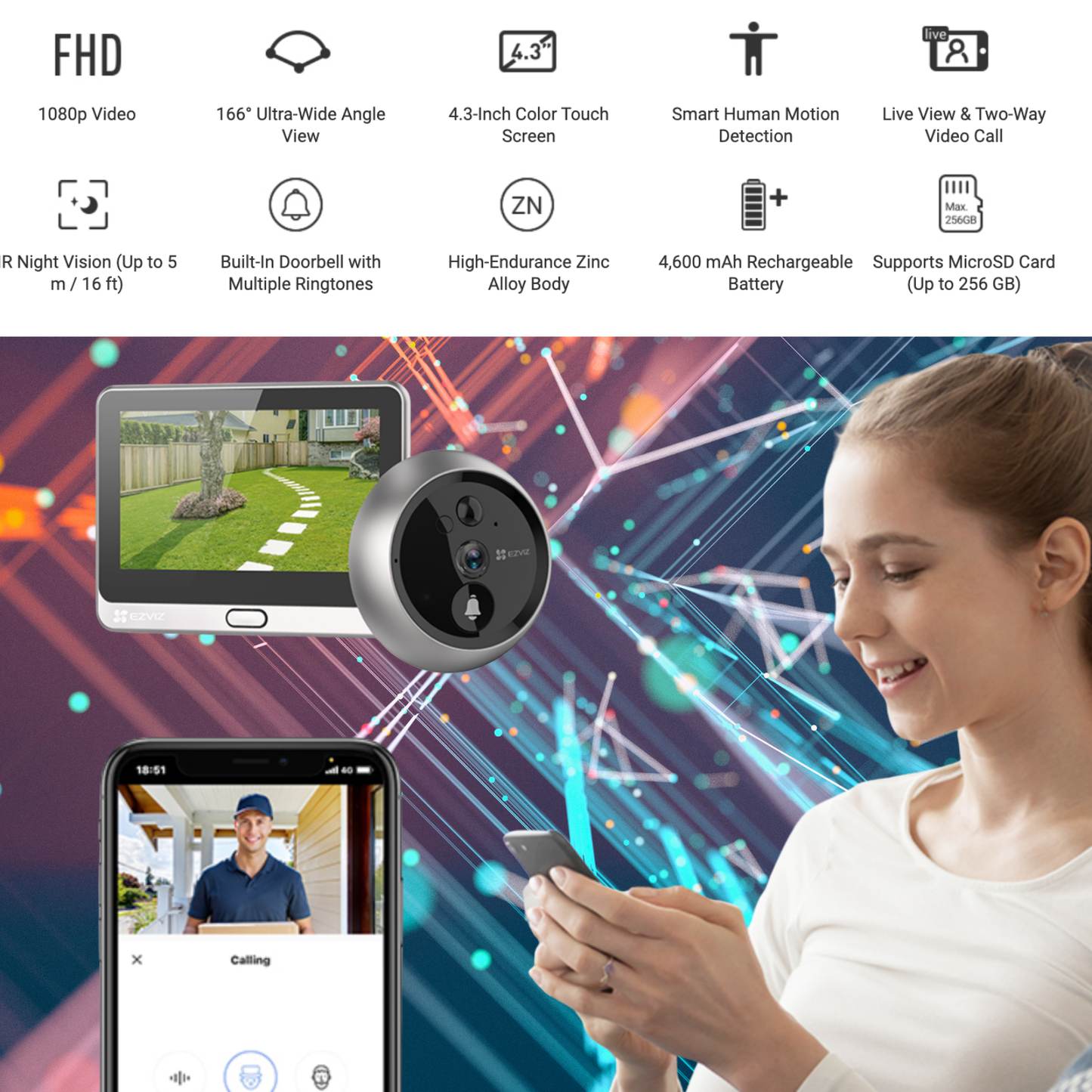 🛡️ Ezviz DP2 Wire-Free Peephole Smart WiFi Doorbell