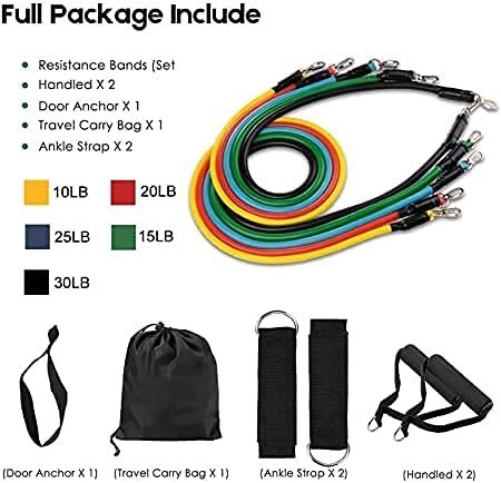💪 5-Exercise Resistance Bands Set
